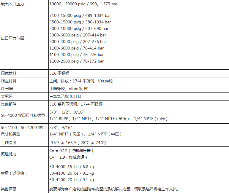 微信圖片_20220413193237.png