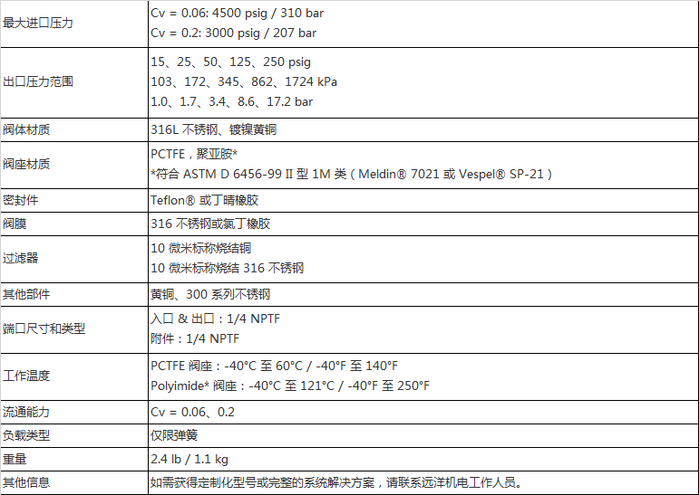 微信圖片_20220414152316.png