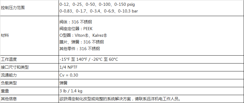 微信圖片_20220414163939.png