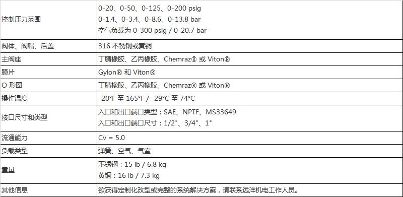 微信圖片_20220414171646.png