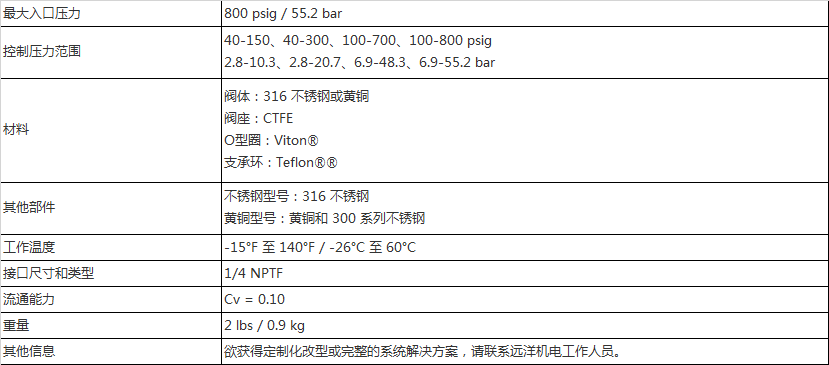 微信圖片_20220414172906.png