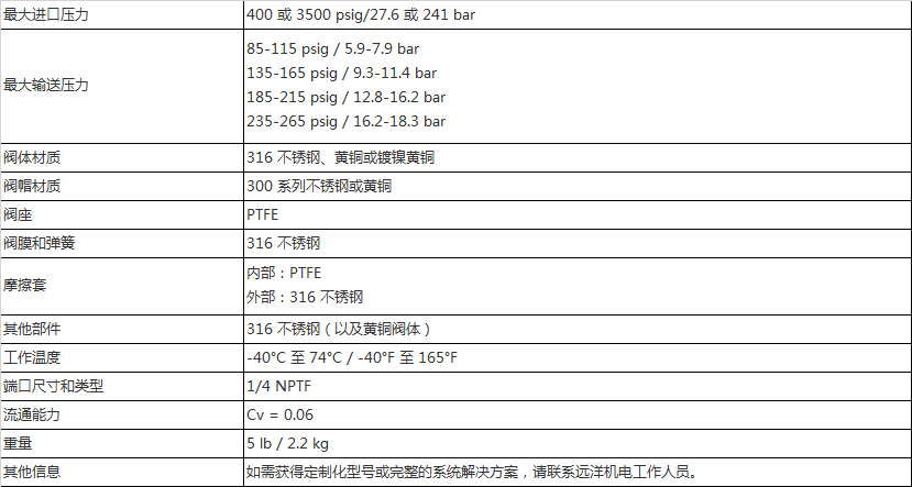 微信圖片_20220420153220.png