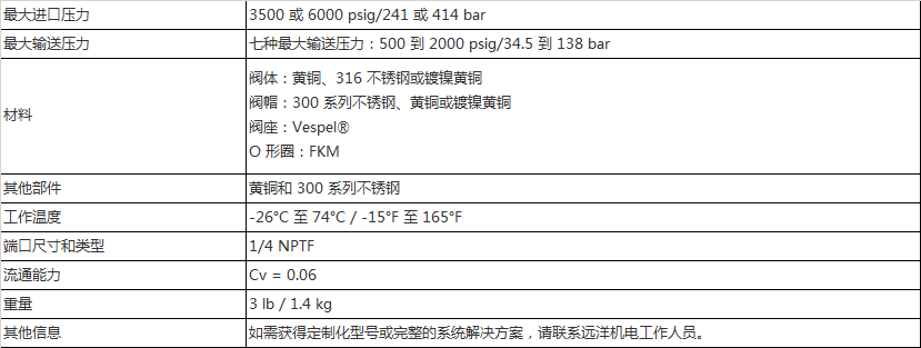 微信圖片_20220420154736.png