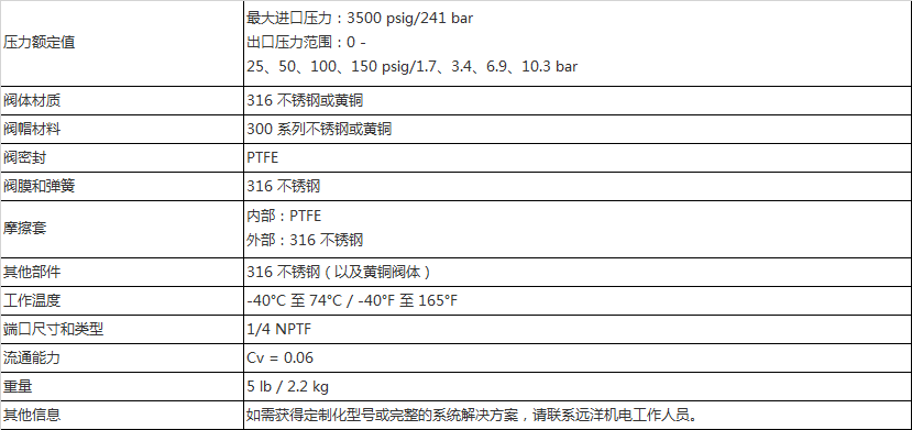 微信圖片_20220420160042.png