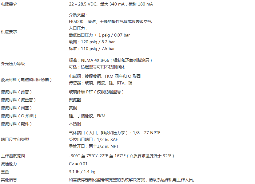 微信圖片_20220420165441.png