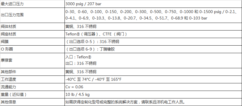 微信圖片_20220420165942.png