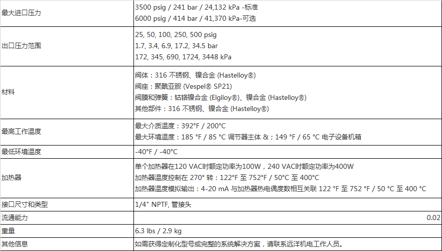 微信圖片_20220420171256.png