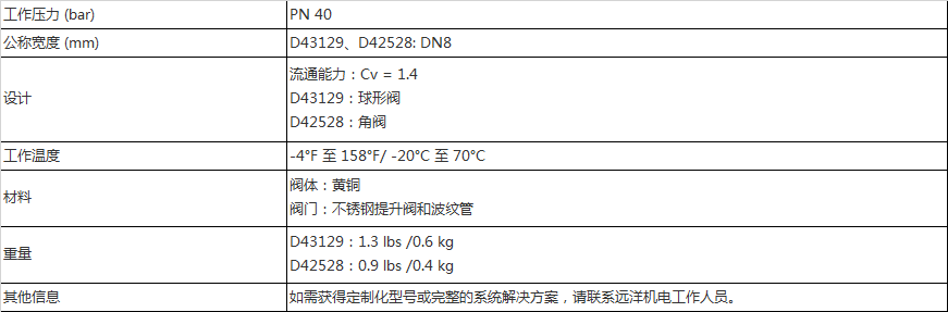 微信圖片_20220421162011.png