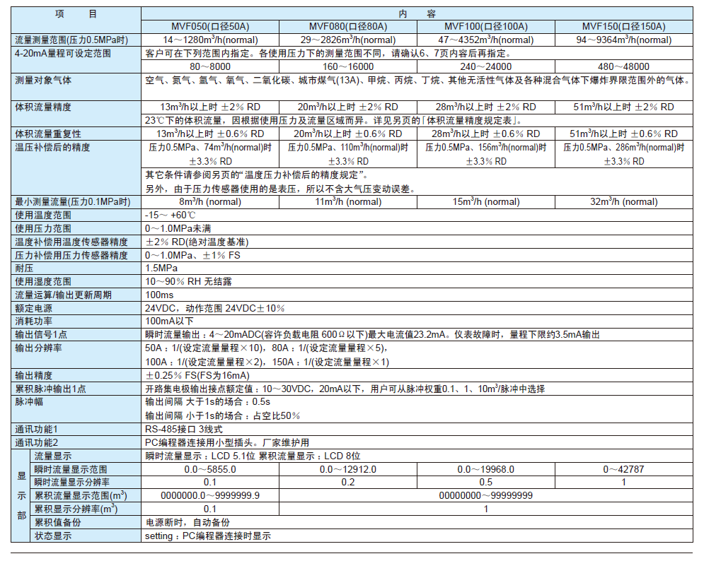 微信截圖_20221222165859.png