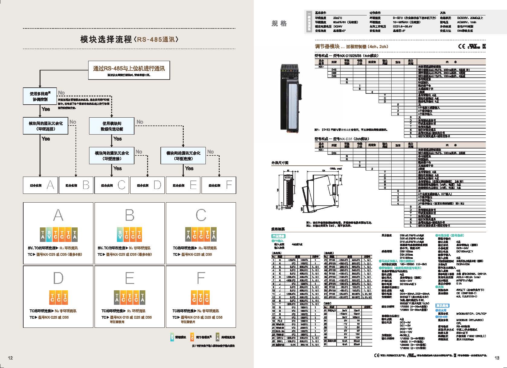 網(wǎng)絡增強型控制模塊 型號 NX-□□□選型手冊_頁面_7.jpg