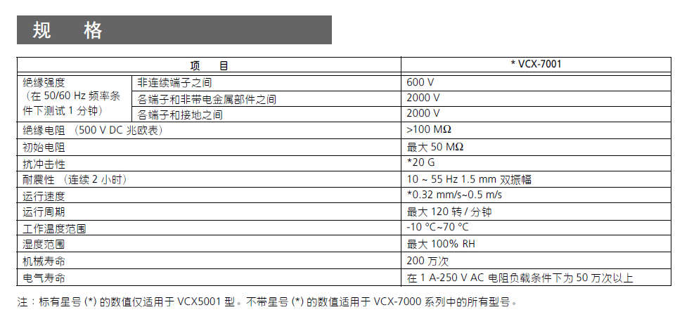 微信截圖_20221228154935.png