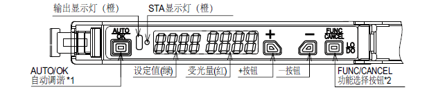 微信截圖_20221229104428.png