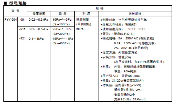 微信截圖_20221229131314.png