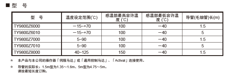 微信截圖_20221229131314.png