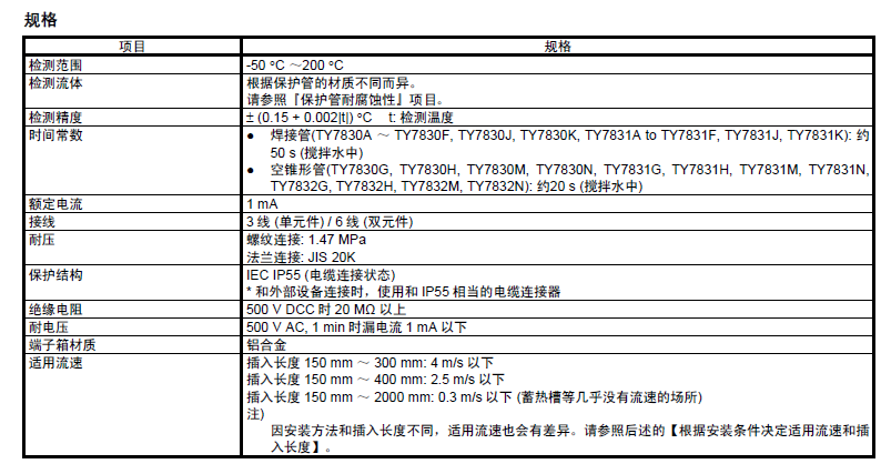 微信截圖_20221229131314.png