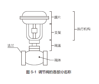 微信截圖_20221229171926.png