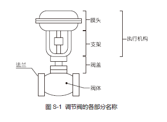 微信截圖_20221230100334.png