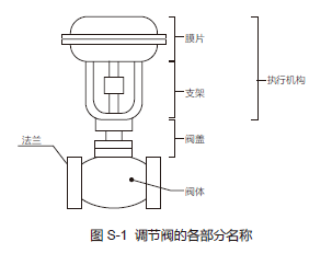 微信截圖_20221230111327.png