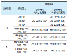 微信截圖_20221230111755.png