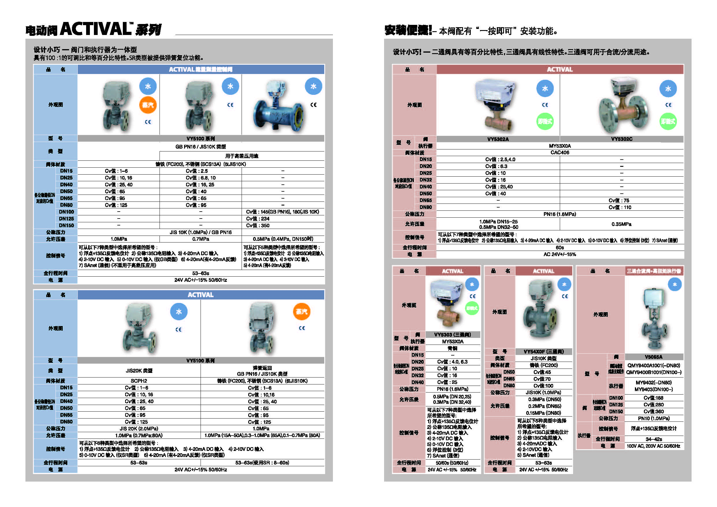 Removed_樓宇自動(dòng)化產(chǎn)品（閥門篇選型指南）_頁面_2.jpg